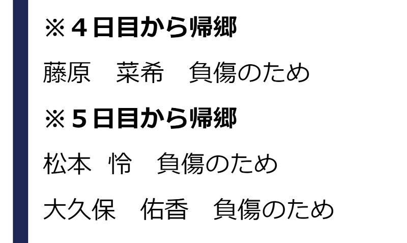 大久保佑香が落水事故（負傷）により欠場