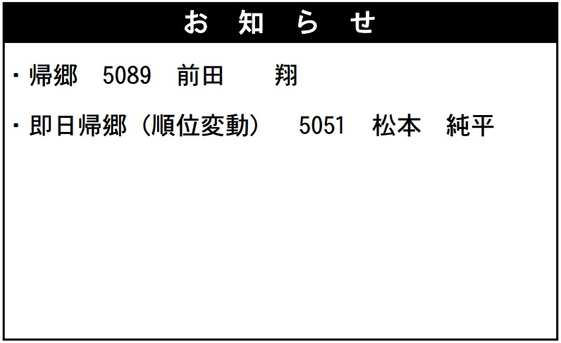 松本純平が即日帰郷（2024年7月21日尼崎12R）