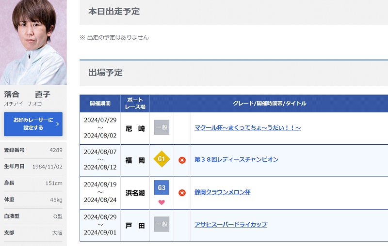 落合直子の出場予定（2024年7月23日時点）