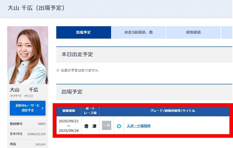 大山千広が2年ぶりに復帰！欠場理由や気になる旦那の真相