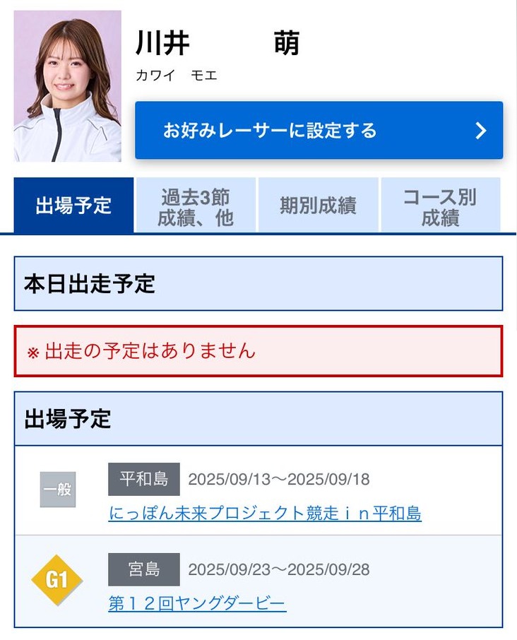 川井萌の出場予定