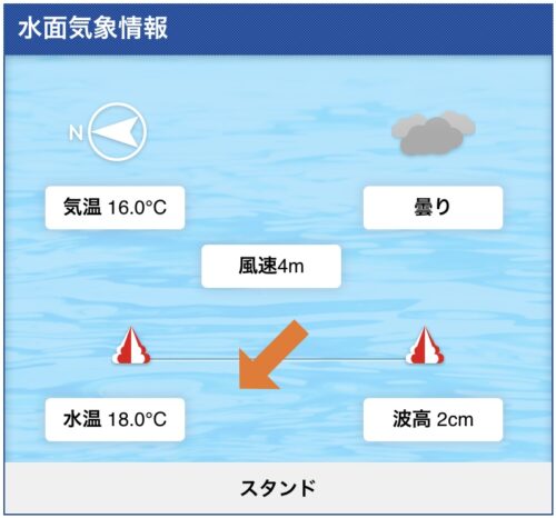 競艇バレットの無料予想を検証してみた 対象レースの気象情報