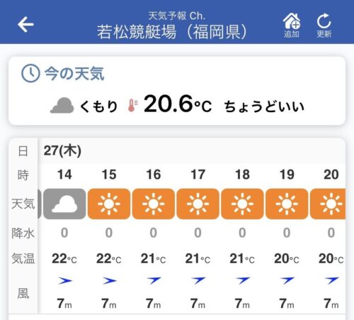 【強風】若松SGオールスター初日　天気予報