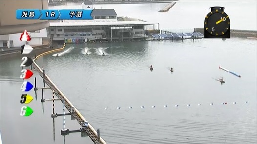 児島競艇場のコースレイアウト 進入が非常に難しい6コース