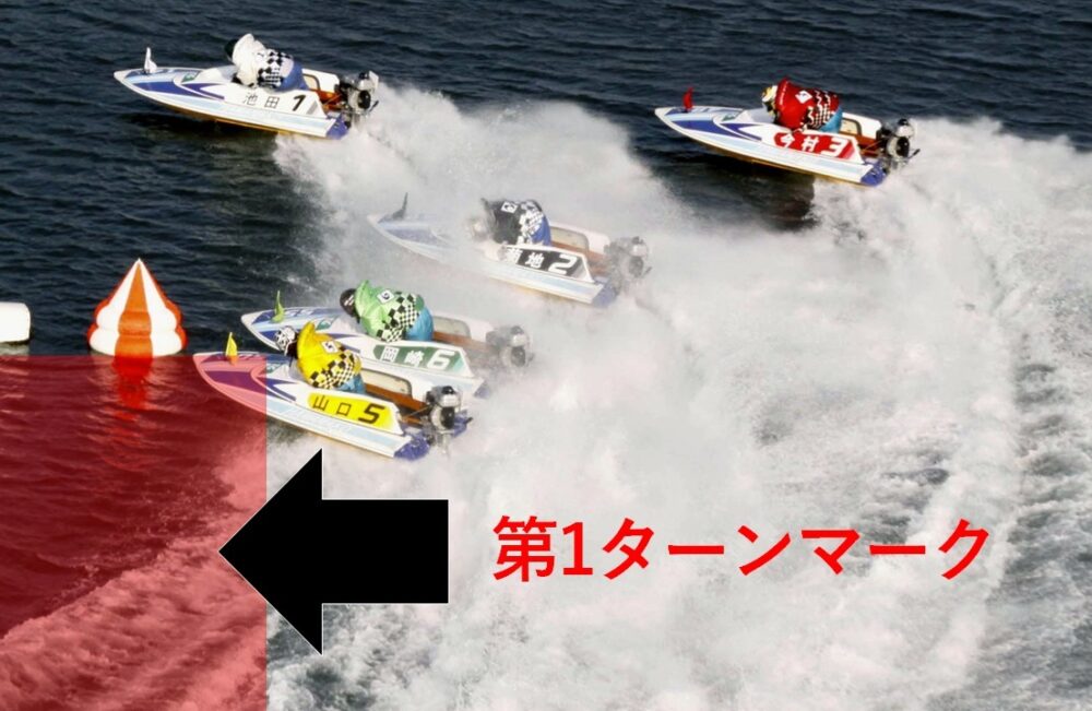競艇選手が恐れるフライングとは 罰則で事実上引退のケースも