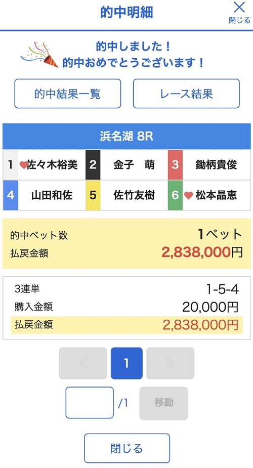 競艇予想NOVA 高配当②
