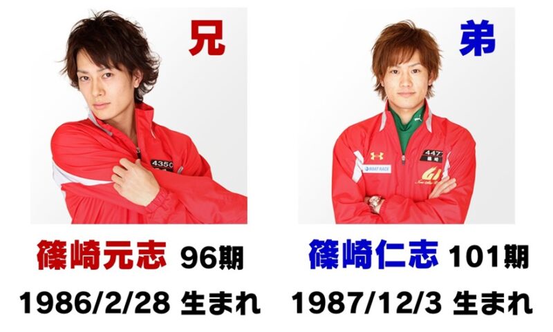 篠崎仁志とは？SGまでの道のり＆兄元志・嫁・愛車など全て