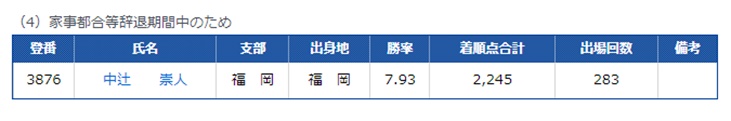 中辻崇人とは？斡旋拒否は家事都合等辞退期間中