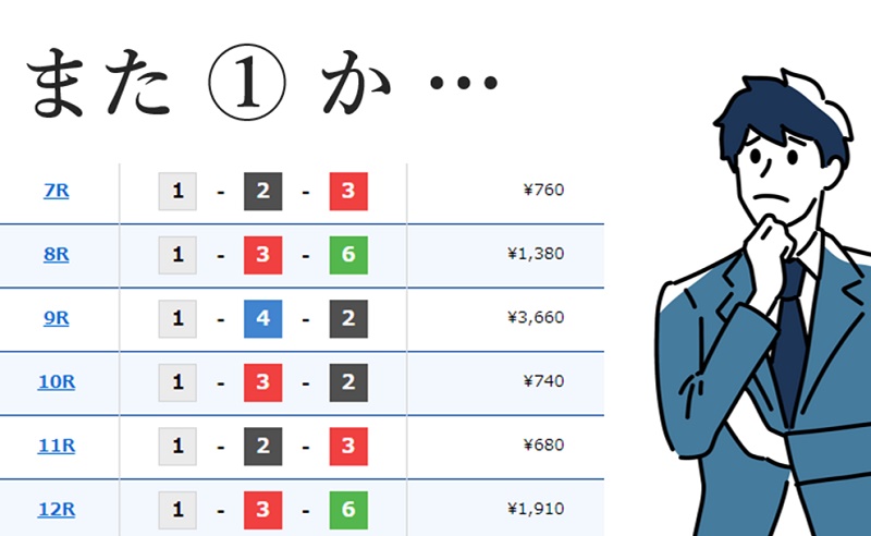 持ちペラ制度廃止で”つまらない”と感じる往年のファンも