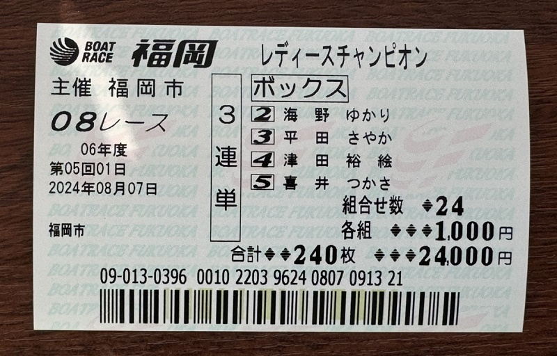 競艇初心者あるある「予想方法が分からなくて適当なBOX買い」