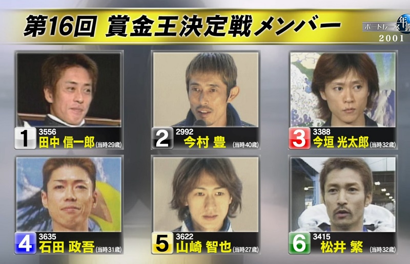 田中信一郎とは？SG5勝の通算成績＆美人妻・師弟・年収など
