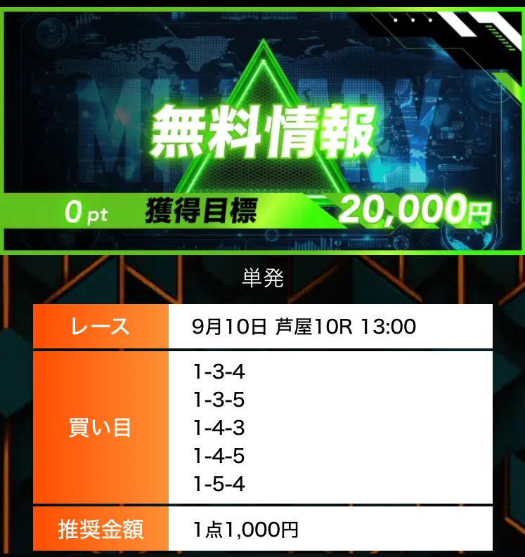 ボートミリタリー0910「無料予想」買い目