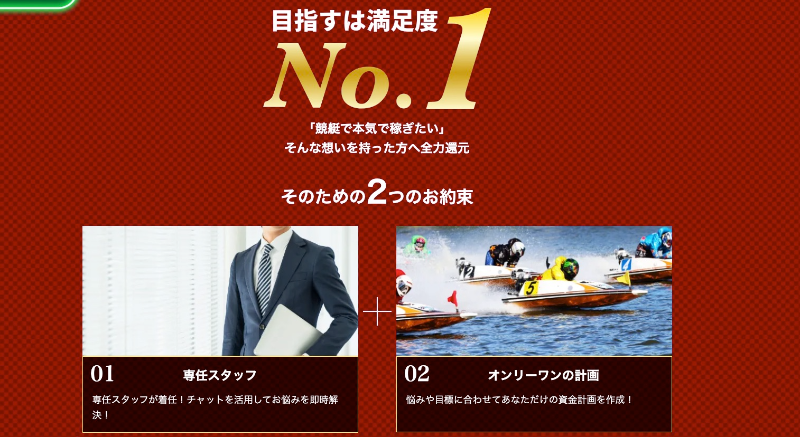 競艇ドリーム