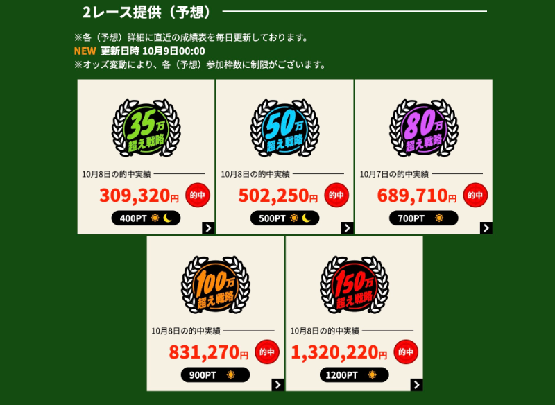 競艇ブレイブ