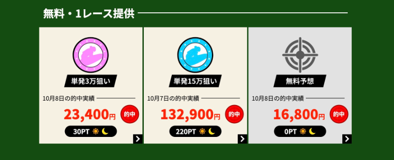 競艇ブレイブ